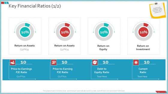 Enterprise Action Plan For Growth Key Financial Ratios Equity Infographics PDF