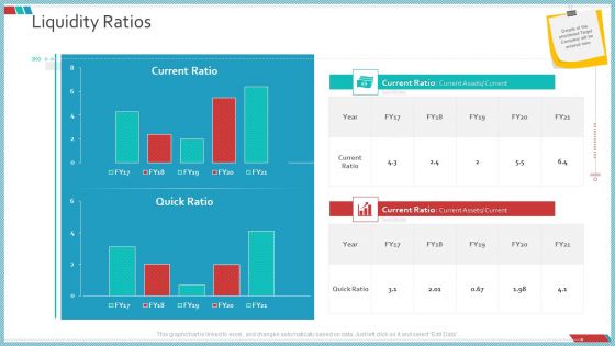 Enterprise Action Plan For Growth Liquidity Ratios Infographics PDF