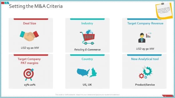 Enterprise Action Plan For Growth Setting The M And A Criteria Sample PDF