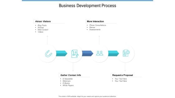 Enterprise Analysis Business Development Process Ppt Pictures Format PDF Enterprise Analysis Business Development Process Ppt Pictures Format PDF