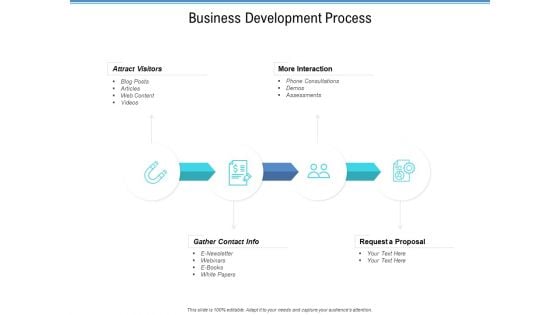 Enterprise Analysis Business Development Process Ppt Pictures Format PDF