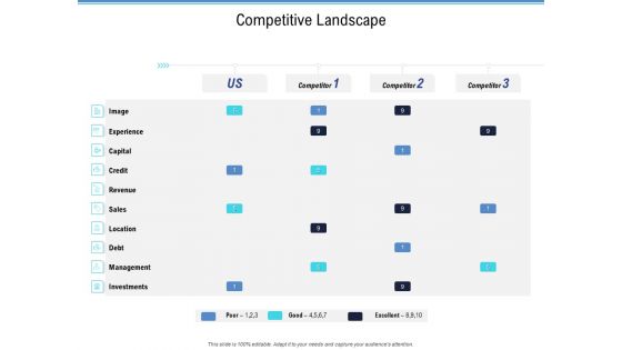 Enterprise Analysis Competitive Landscape Ppt Outline Microsoft PDF Enterprise Analysis Competitive Landscape Ppt Outline Microsoft PDF