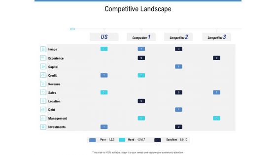 Enterprise Analysis Competitive Landscape Ppt Outline Microsoft PDF