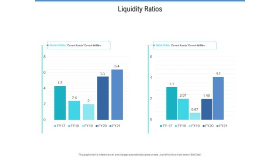 Enterprise Analysis Liquidity Ratios Ppt Gallery Show PDF