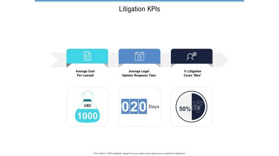 Enterprise Analysis Litigation Kpis Ppt Slides Portfolio PDF