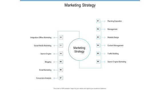 Enterprise Analysis Marketing Strategy Ppt Portfolio Graphics Tutorials PDF