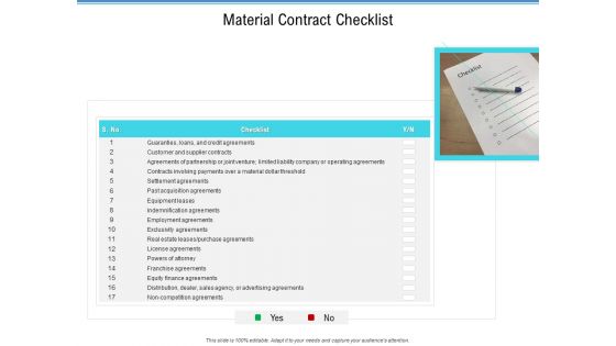 Enterprise Analysis Material Contract Checklist Ppt Infographic Template File Formats PDF