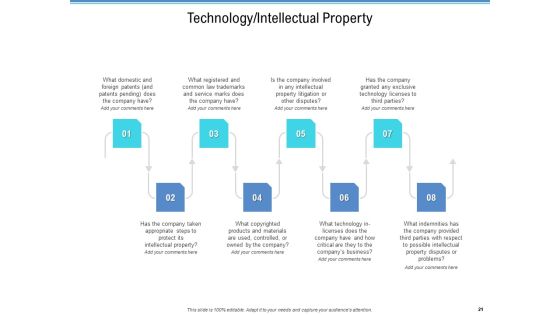 Enterprise Analysis Ppt PowerPoint Presentation Complete Deck With Slides Slide21