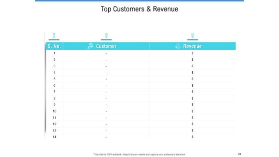Enterprise Analysis Ppt PowerPoint Presentation Complete Deck With Slides Slide23