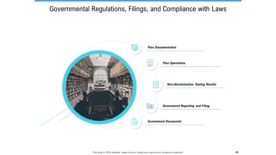 Enterprise Analysis Ppt PowerPoint Presentation Complete Deck With Slides Slide48