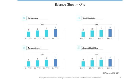 Enterprise Analysis Ppt PowerPoint Presentation Complete Deck With Slides Slide06