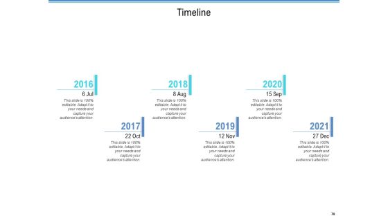 Enterprise Analysis Ppt PowerPoint Presentation Complete Deck With Slides Slide70