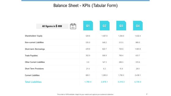 Enterprise Analysis Ppt PowerPoint Presentation Complete Deck With Slides Slide07
