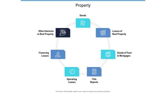 Enterprise Analysis Property Ppt Ideas Microsoft PDF