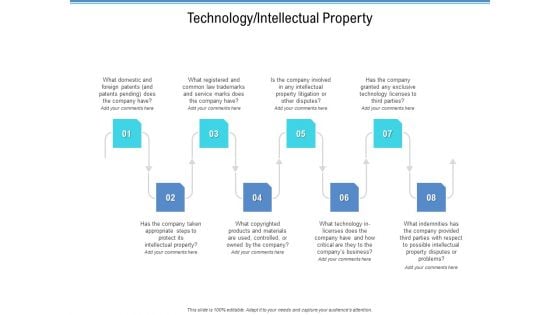 Enterprise Analysis Technology Intellectual Property Background PDF