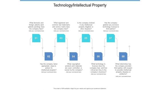 Enterprise Analysis Technology Intellectual Property Background PDF