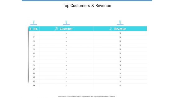 Enterprise Analysis Top Customers And Revenue Topics PDF