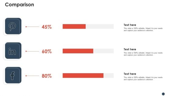 Enterprise Application Software Company Comparison Sample PDF