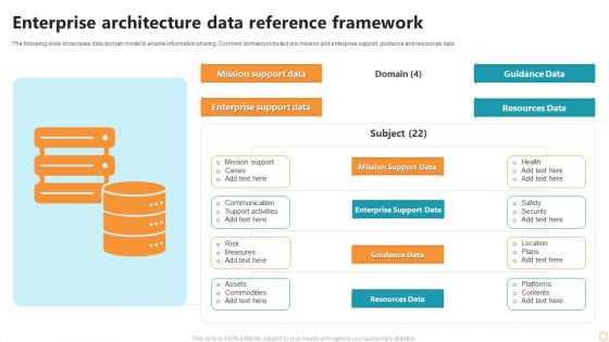 Enterprise Architecture Data Reference Framework Ppt Examples PDF