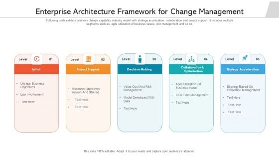 Enterprise Architecture Framework For Change Management Ppt PowerPoint Presentation File Design Templates PDF Enterprise Architecture Framework For Change Management Ppt PowerPoint Presentation File Design Templates PDF