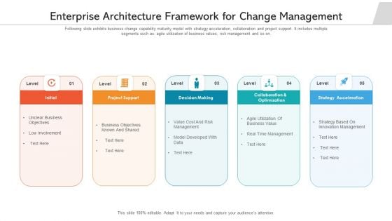 Enterprise Architecture Framework For Change Management Ppt PowerPoint Presentation File Design Templates PDF