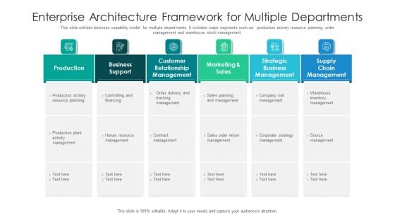 Enterprise Architecture Framework For Multiple Departments Ppt PowerPoint Presentation File Layout Ideas PDF