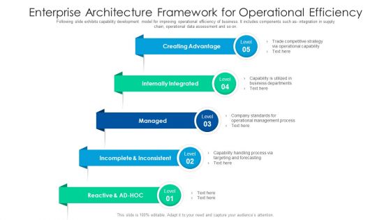 Enterprise Architecture Framework For Operational Efficiency Ppt PowerPoint Presentation Gallery Example PDF