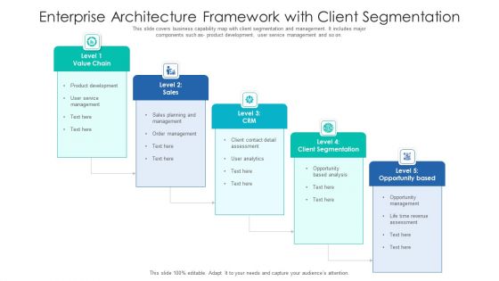 Enterprise Architecture Framework With Client Segmentation Ppt PowerPoint Presentation File Visuals PDF