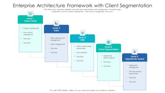 Enterprise Architecture Framework With Client Segmentation Ppt PowerPoint Presentation File Visuals PDF