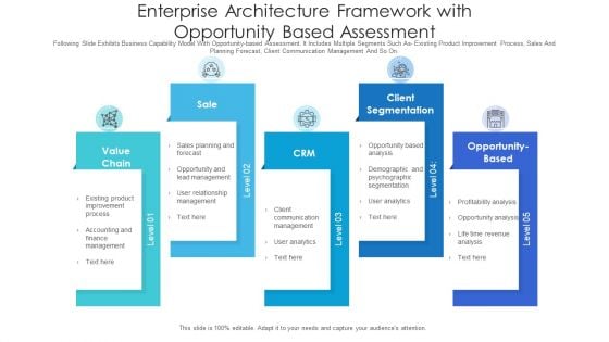 Enterprise Architecture Framework With Opportunity Based Assessment Ppt PowerPoint Presentation Gallery Pictures PDF