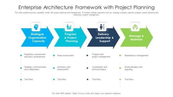 Enterprise Architecture Framework With Project Planning Ppt PowerPoint Presentation File Pictures PDF