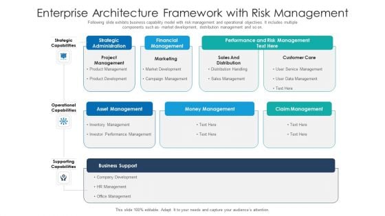 Enterprise Architecture Framework With Risk Management Ppt PowerPoint Presentation File Mockup PDF