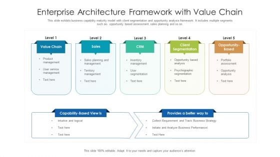 Enterprise Architecture Framework With Value Chain Ppt PowerPoint Presentation Gallery Example PDF