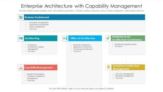 Enterprise Architecture With Capability Management Ppt PowerPoint Presentation Gallery Design Templates PDF