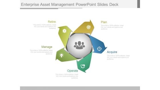 Enterprise Asset Management Powerpoint Slides Deck