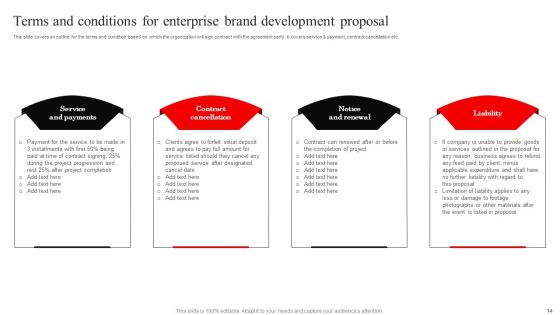 Enterprise Brand Development Proposal Ppt PowerPoint Presentation Complete Deck With Slides Slide14