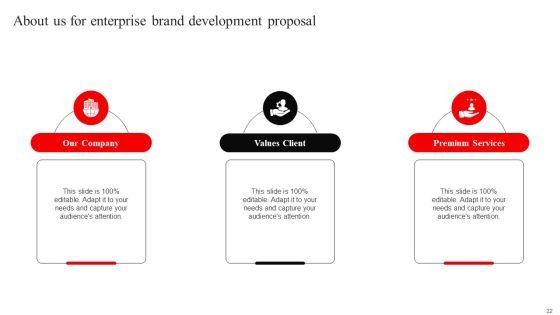 Enterprise Brand Development Proposal Ppt PowerPoint Presentation Complete Deck With Slides Slide22