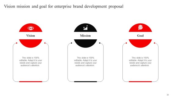 Enterprise Brand Development Proposal Ppt PowerPoint Presentation Complete Deck With Slides Slide23