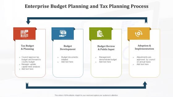 Enterprise Budget Planning And Tax Planning Process Ppt PowerPoint Presentation Gallery Background PDF Enterprise Budget Planning And Tax Planning Process Ppt PowerPoint Presentation Gallery Background PDF