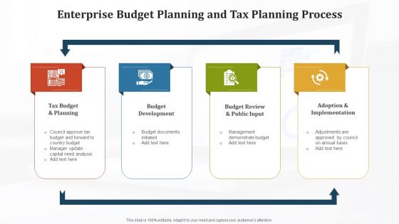 Enterprise Budget Planning And Tax Planning Process Ppt PowerPoint Presentation Gallery Background PDF