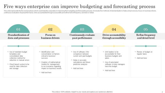 Enterprise Budget Ppt PowerPoint Presentation Complete Deck With Slides Slide02