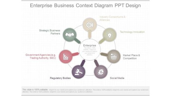 Enterprise Business Context Diagram Ppt Design Enterprise Business Context Diagram Ppt Design