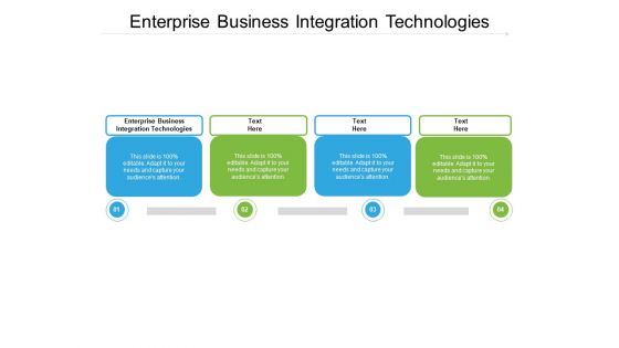Enterprise Business Integration Technologies Ppt PowerPoint Presentation File Skills Cpb Pdf
