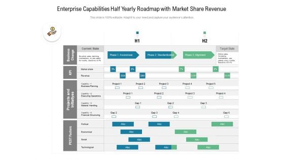 Enterprise Capabilities Half Yearly Roadmap With Market Share Revenue Microsoft