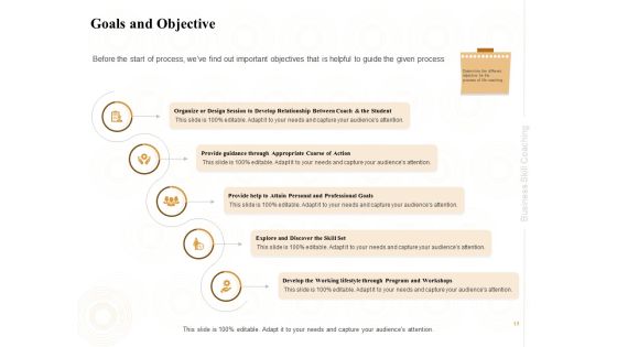 Enterprise Capabilities Training Ppt PowerPoint Presentation Complete Deck With Slides Slide13