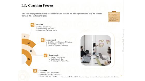 Enterprise Capabilities Training Ppt PowerPoint Presentation Complete Deck With Slides Slide14