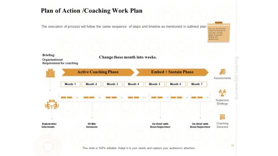 Enterprise Capabilities Training Ppt PowerPoint Presentation Complete Deck With Slides Slide15