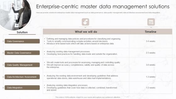 Enterprise Centric Master Data Management Solutions Sample PDF