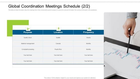 Enterprise Collaboration Global Scale Global Coordination Meetings Schedule Graphics PDF