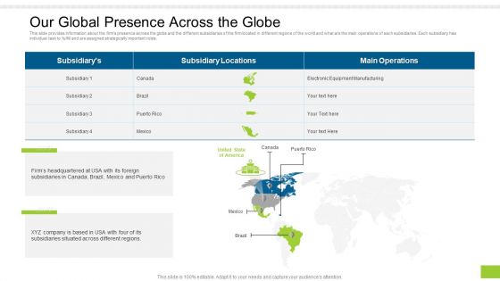 Enterprise Collaboration Global Scale Our Global Presence Across The Globe Themes PDF